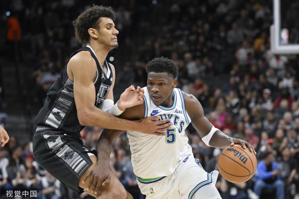 球员潜力和 球员潜力和